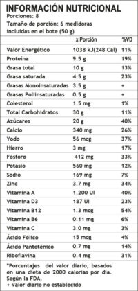 info milosyas-09